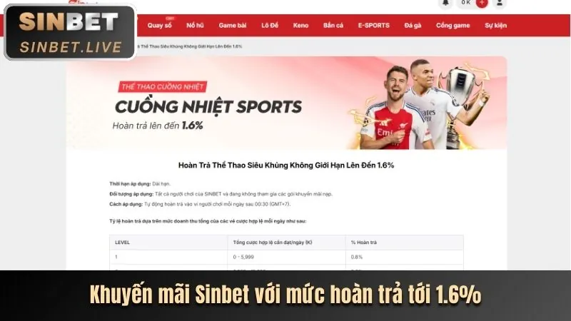 Cá cược thể thao tại 23wim chính thức